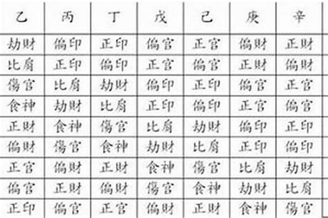 八字旺顏色|八字適合什麼顏色？揭秘你命格的最佳色彩！｜魔幻水